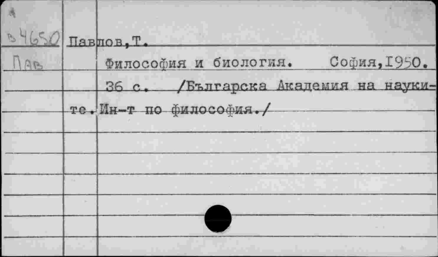 ﻿г 4 н (АО	Пяв	
П 			Философия и биология«	София,1950* Зв с.	/Българска Академия ...на науки- Ин-т ПО философия./		
		
		
		
		
		
		